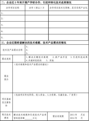 杭州市企业技术需求调研 技术转让与产学研合作现状与对策